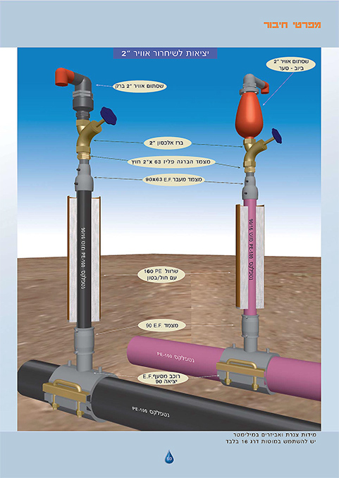 חוברת נטפים