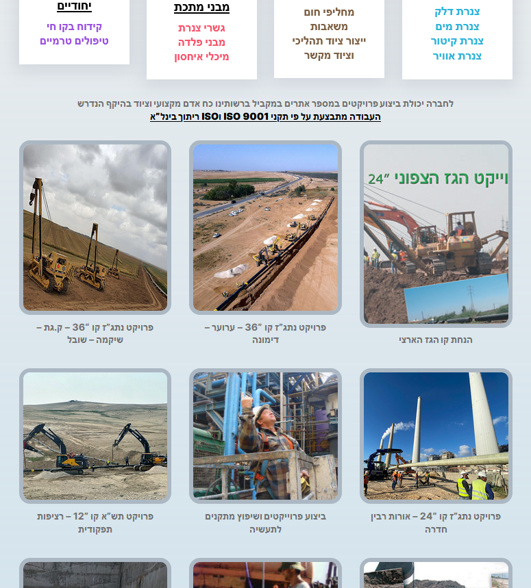 אתר וורדפרס